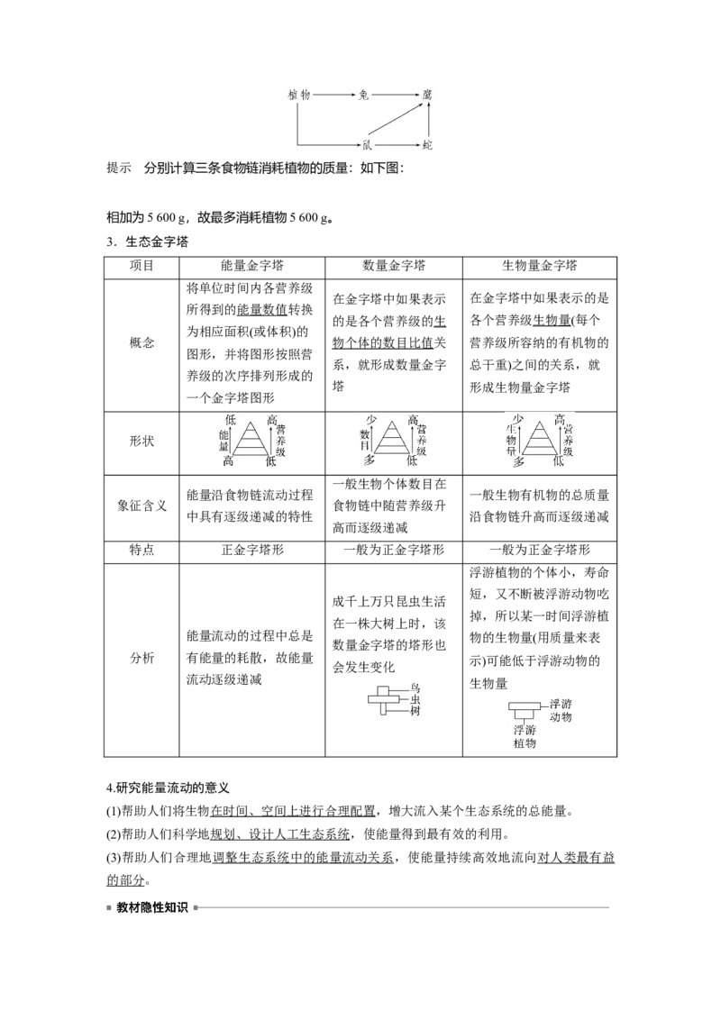 2024年高考生物一轮复习（新人教版）第9单元　第6课时　生态系统的能量流动_2024年新高考资料_1.2024一轮复习_2024年高考生物一轮复习讲义（新人教版）
