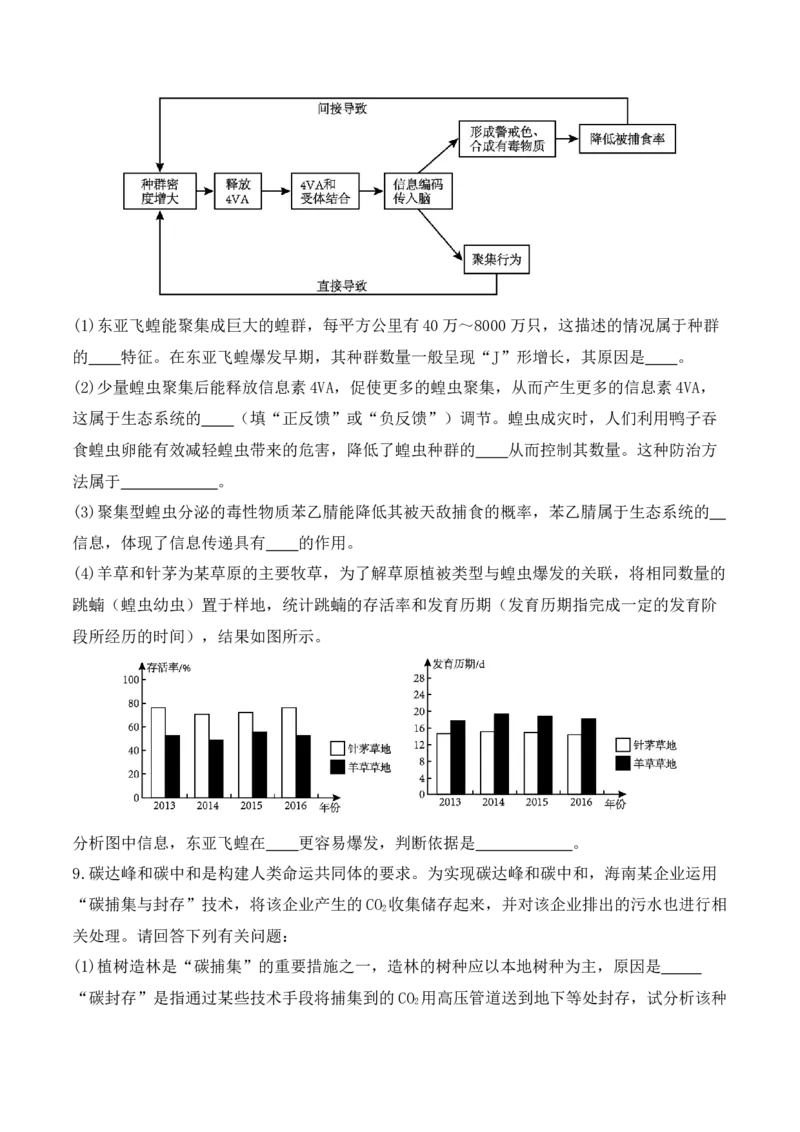 专题09生态环境（原卷版）_2024年新高考资料_2.2024二轮复习_2024年高考生物二轮热点题型归纳与变式演练（新高考通用）