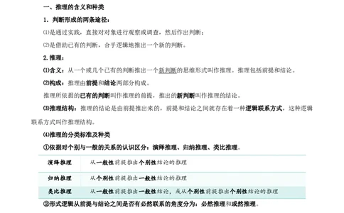 第06课掌握演绎推理方法（精品讲义）_新高考复习资料_2024年新高考资料_一轮复习资料_完2024年高考政治一轮复习考点帮（课件+讲义+练习）（新教材新高考）