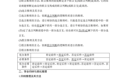 淘宝店：品优教学第二单元　遵循逻辑思维规则(推理部分)_新高考复习资料_2022年新高考资料_2022版高三政治总复习专用（新高考-新教材版）_选择性必修3逻辑与思维word