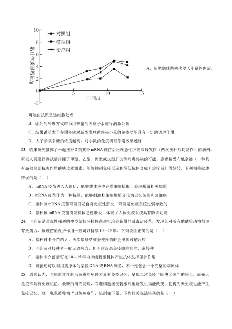 专题30免疫失调和免疫学的应用（原卷版)_2024年新高考资料_3.2024专项复习_备战2024年高考生物一轮复习重难点专项突破