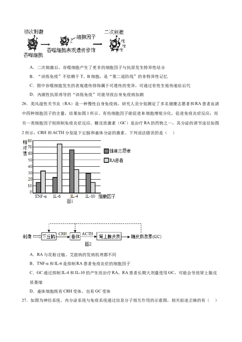 专题30免疫失调和免疫学的应用（原卷版)_2024年新高考资料_3.2024专项复习_备战2024年高考生物一轮复习重难点专项突破