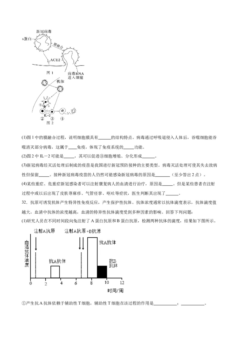 专题30免疫失调和免疫学的应用（原卷版)_2024年新高考资料_3.2024专项复习_备战2024年高考生物一轮复习重难点专项突破