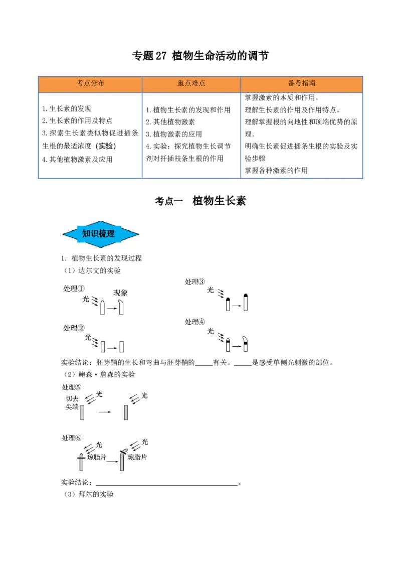专题27植物生命活动的调节（串讲）（原卷版）_2024年新高考资料_1.2024一轮复习_备战2024年高考生物一轮复习串讲精练（新高考专用）