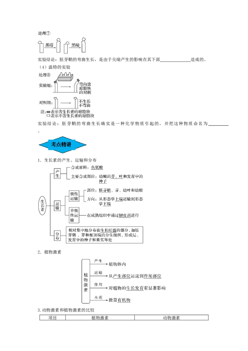 专题27植物生命活动的调节（串讲）（原卷版）_2024年新高考资料_1.2024一轮复习_备战2024年高考生物一轮复习串讲精练（新高考专用）