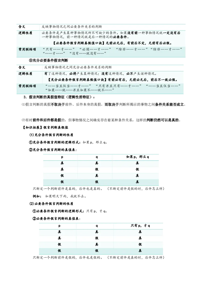 第05课正确运用判断（精品讲义）_新高考复习资料_2024年新高考资料_一轮复习资料_完2024年高考政治一轮复习考点帮（课件+讲义+练习）（新教材新高考）_选择性必修三《逻辑与法律》