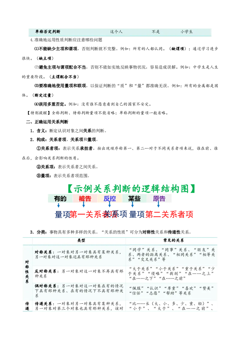 第05课正确运用判断（精品讲义）_新高考复习资料_2024年新高考资料_一轮复习资料_完2024年高考政治一轮复习考点帮（课件+讲义+练习）（新教材新高考）_选择性必修三《逻辑与法律》