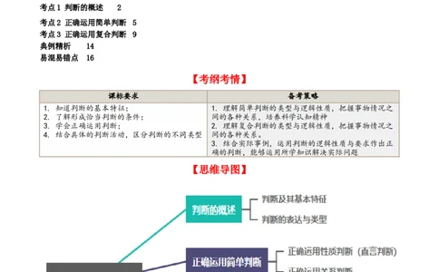 第05课正确运用判断（精品讲义）_新高考复习资料_2024年新高考资料_一轮复习资料_完2024年高考政治一轮复习考点帮（课件+讲义+练习）（新教材新高考）_选择性必修三《逻辑与法律》