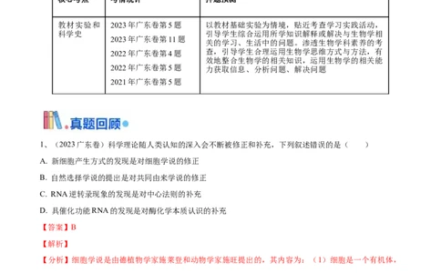 押广东卷选择题教材实验和科学史（解析版）_2024年新高考资料_5.2024三轮冲刺_备战2024年高考生物临考题号押题（广东专用）323137816