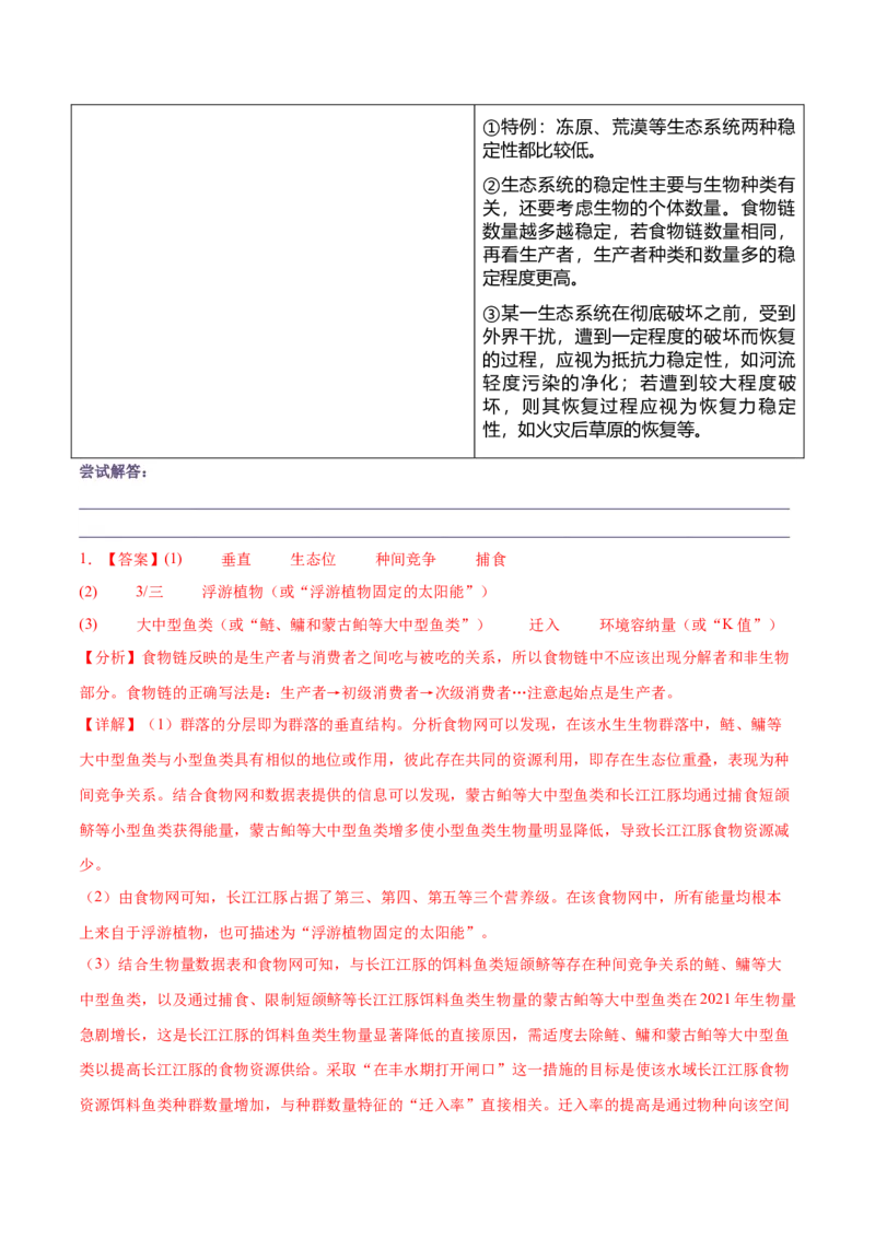 押新高考卷生物与环境（解析版）-备战2024年高考生物临考题号押题（新高考通用）(1)_2024年新高考资料_5.2024三轮冲刺_备战2024年高考生物临考题号押题（新高考通用）322745222