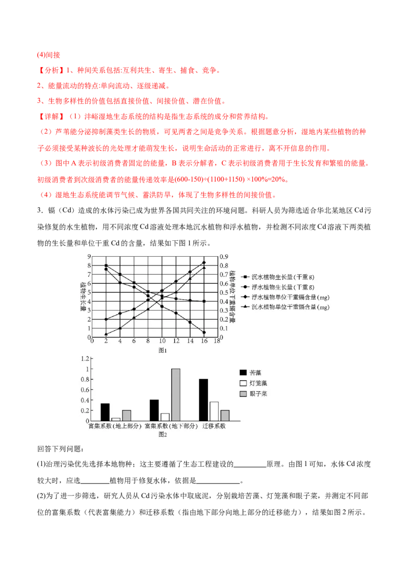 押新高考卷生物与环境（解析版）-备战2024年高考生物临考题号押题（新高考通用）(1)_2024年新高考资料_5.2024三轮冲刺_备战2024年高考生物临考题号押题（新高考通用）322745222