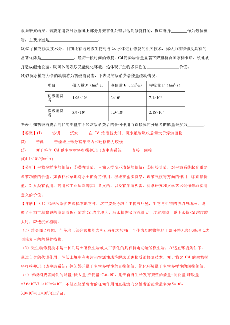 押新高考卷生物与环境（解析版）-备战2024年高考生物临考题号押题（新高考通用）(1)_2024年新高考资料_5.2024三轮冲刺_备战2024年高考生物临考题号押题（新高考通用）322745222