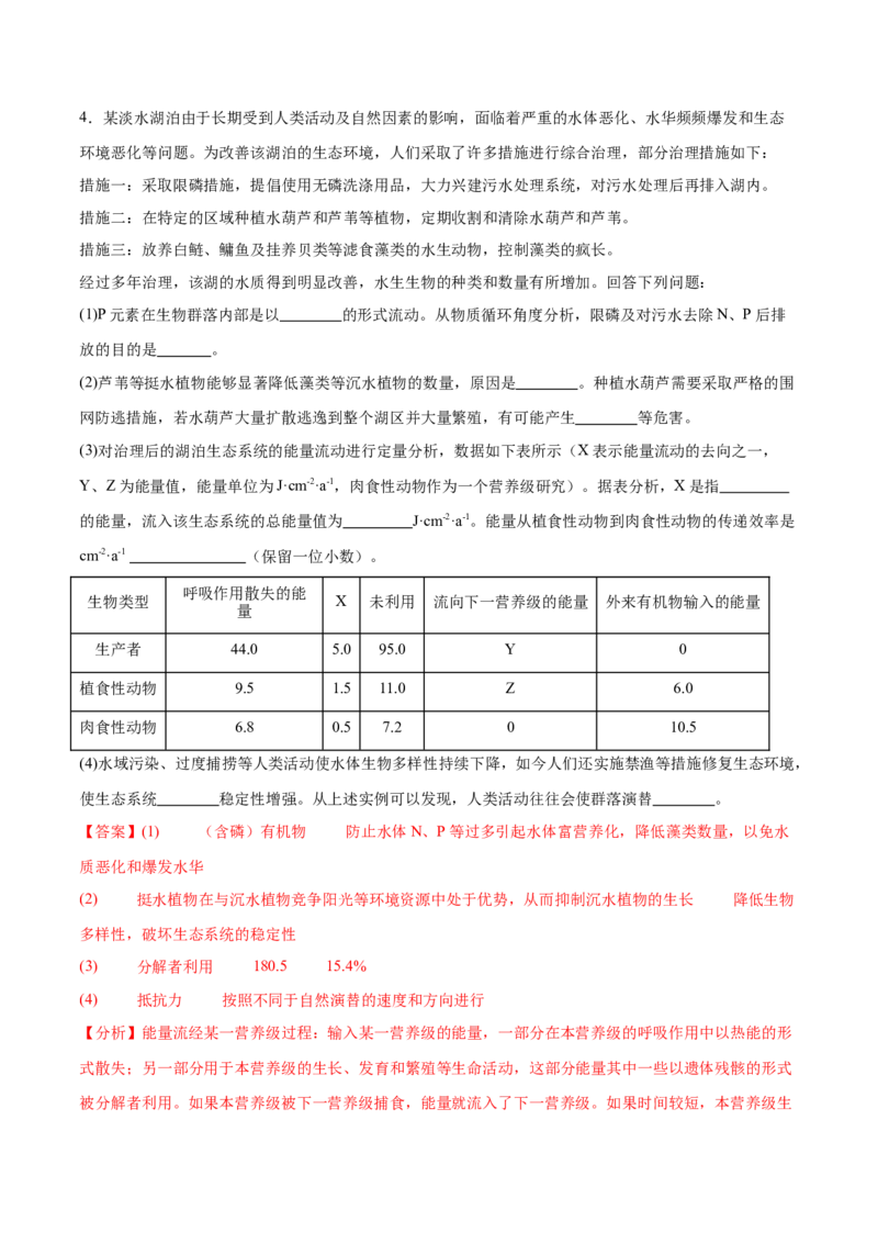 押新高考卷生物与环境（解析版）-备战2024年高考生物临考题号押题（新高考通用）(1)_2024年新高考资料_5.2024三轮冲刺_备战2024年高考生物临考题号押题（新高考通用）322745222
