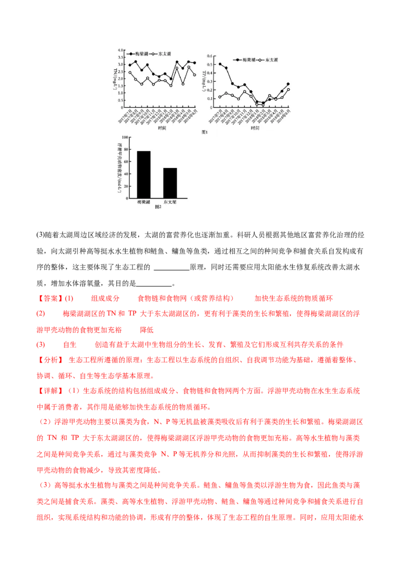 押新高考卷生物与环境（解析版）-备战2024年高考生物临考题号押题（新高考通用）(1)_2024年新高考资料_5.2024三轮冲刺_备战2024年高考生物临考题号押题（新高考通用）322745222