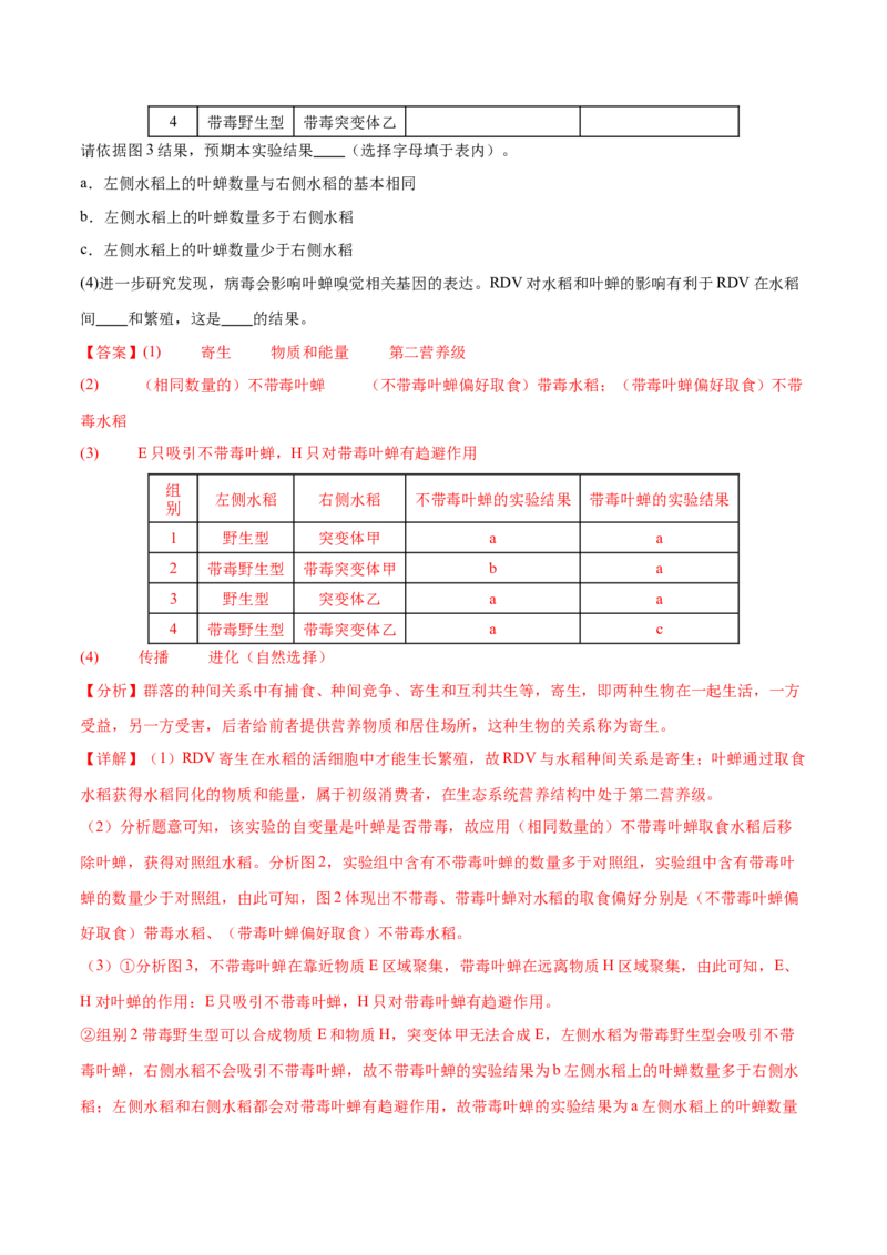 押新高考卷生物与环境（解析版）-备战2024年高考生物临考题号押题（新高考通用）(1)_2024年新高考资料_5.2024三轮冲刺_备战2024年高考生物临考题号押题（新高考通用）322745222