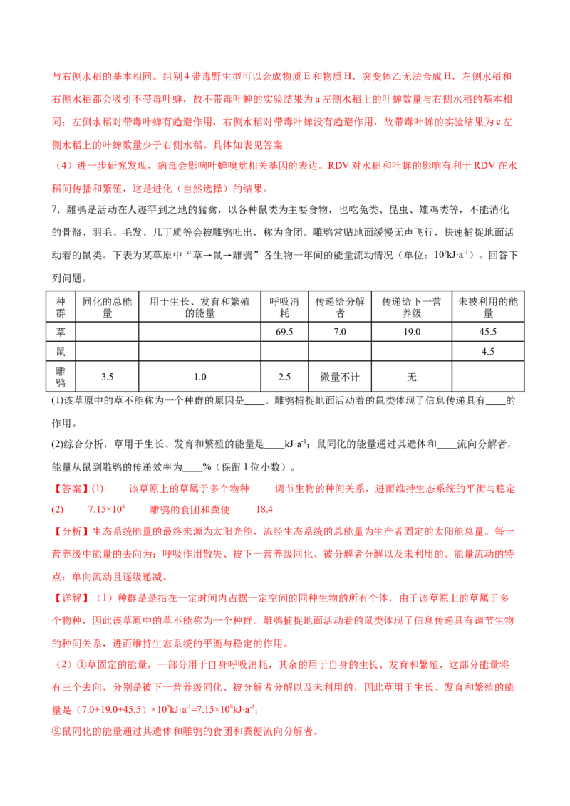 押新高考卷生物与环境（解析版）-备战2024年高考生物临考题号押题（新高考通用）(1)_2024年新高考资料_5.2024三轮冲刺_备战2024年高考生物临考题号押题（新高考通用）322745222