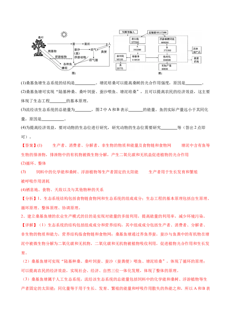 押新高考卷生物与环境（解析版）-备战2024年高考生物临考题号押题（新高考通用）(1)_2024年新高考资料_5.2024三轮冲刺_备战2024年高考生物临考题号押题（新高考通用）322745222