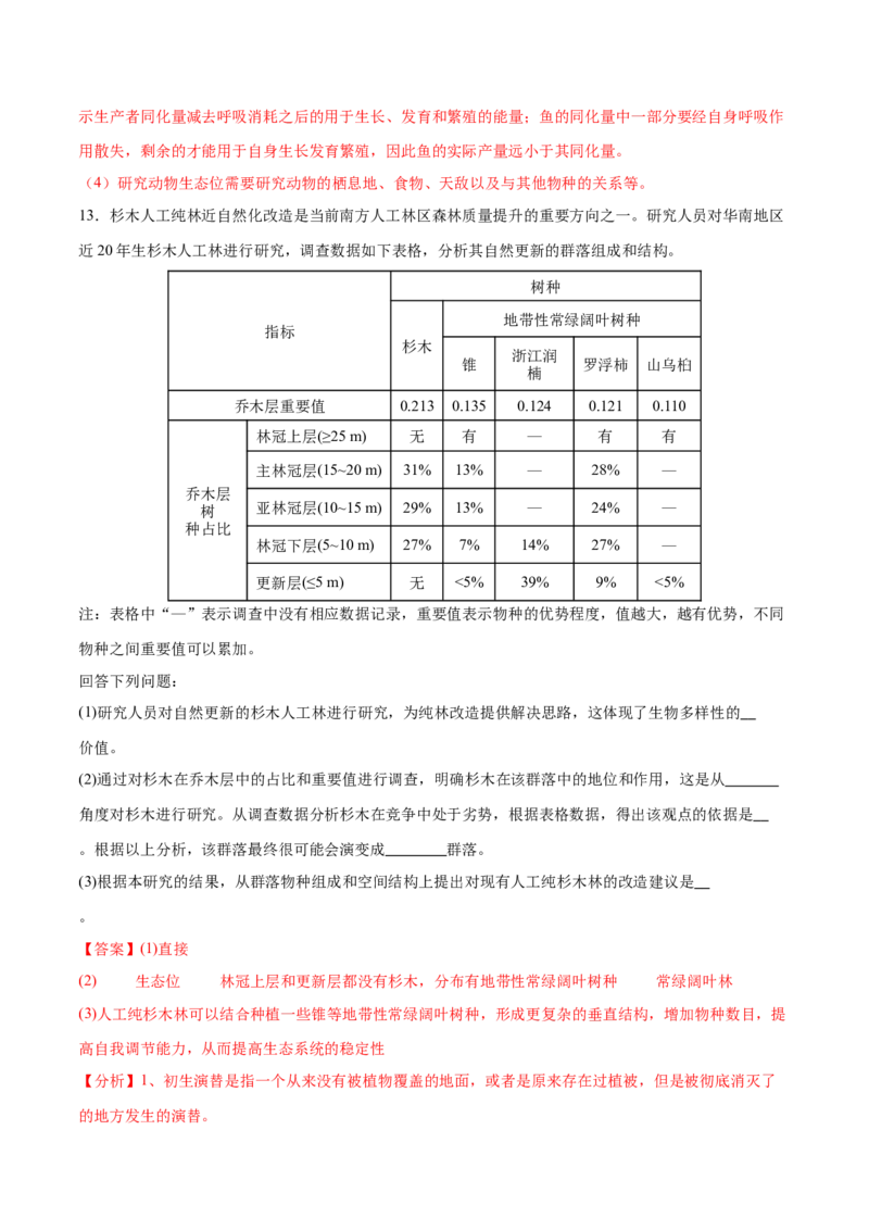 押新高考卷生物与环境（解析版）-备战2024年高考生物临考题号押题（新高考通用）(1)_2024年新高考资料_5.2024三轮冲刺_备战2024年高考生物临考题号押题（新高考通用）322745222