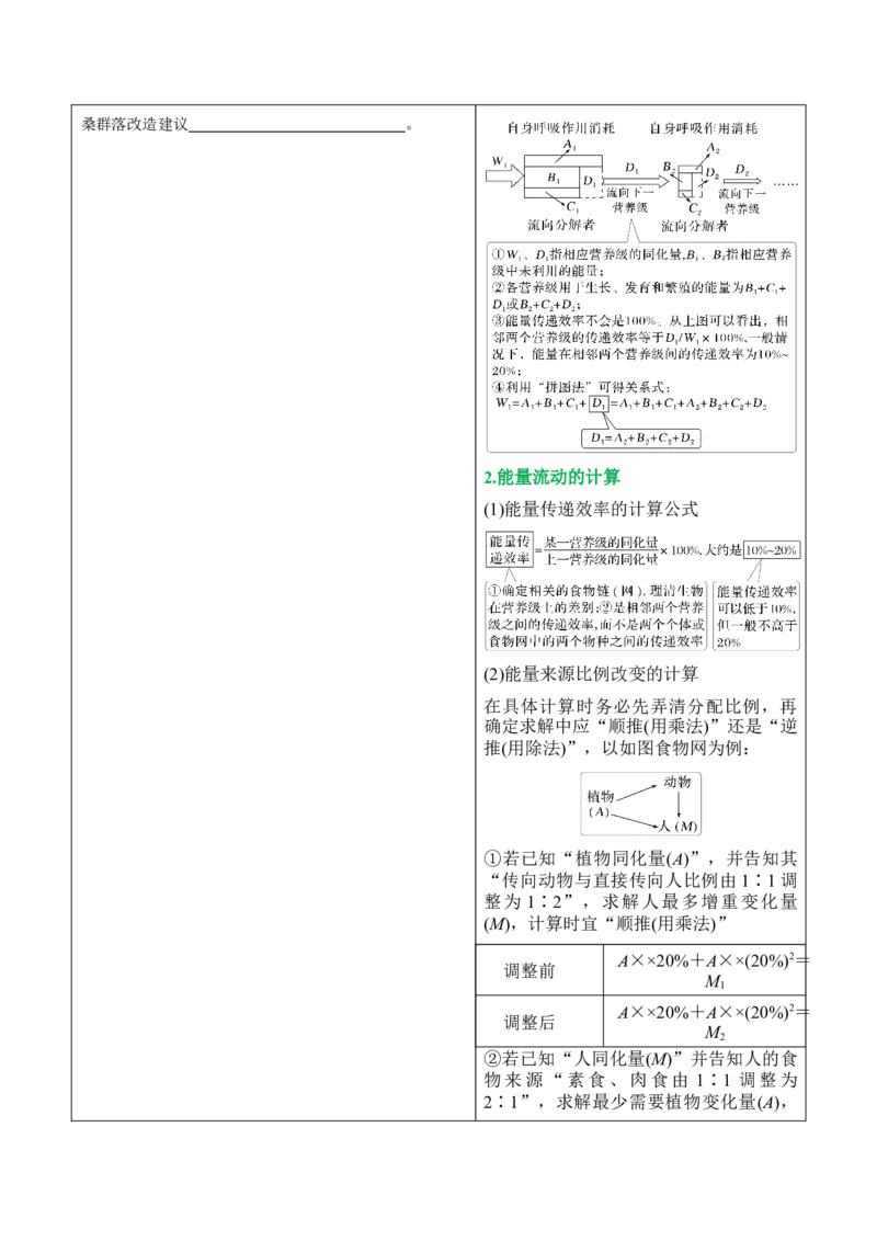 押新高考卷生物与环境（解析版）-备战2024年高考生物临考题号押题（新高考通用）(1)_2024年新高考资料_5.2024三轮冲刺_备战2024年高考生物临考题号押题（新高考通用）322745222