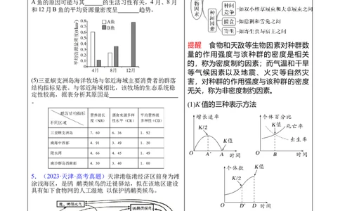 押新高考卷生物与环境（解析版）-备战2024年高考生物临考题号押题（新高考通用）(1)_2024年新高考资料_5.2024三轮冲刺_备战2024年高考生物临考题号押题（新高考通用）322745222
