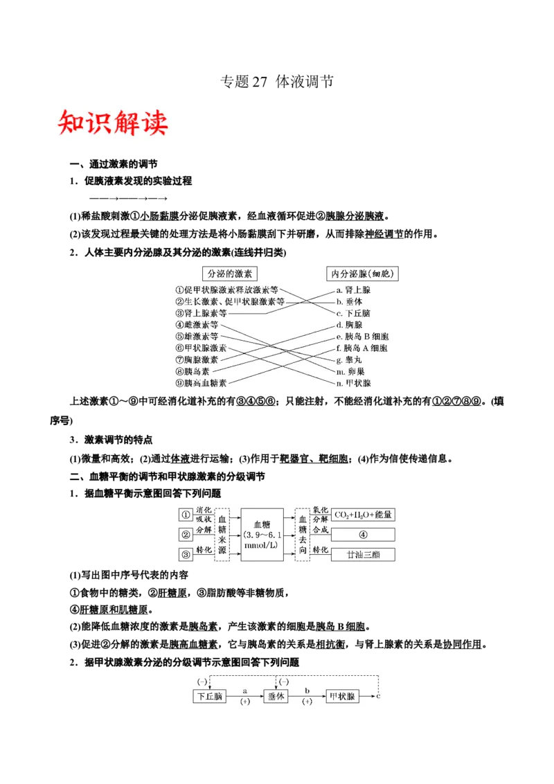 专题27体液调节（原卷版)_2024年新高考资料_3.2024专项复习_备战2024年高考生物一轮复习重难点专项突破_专题27体液调节-备战2024年高考生物一轮复习重难点专项突破