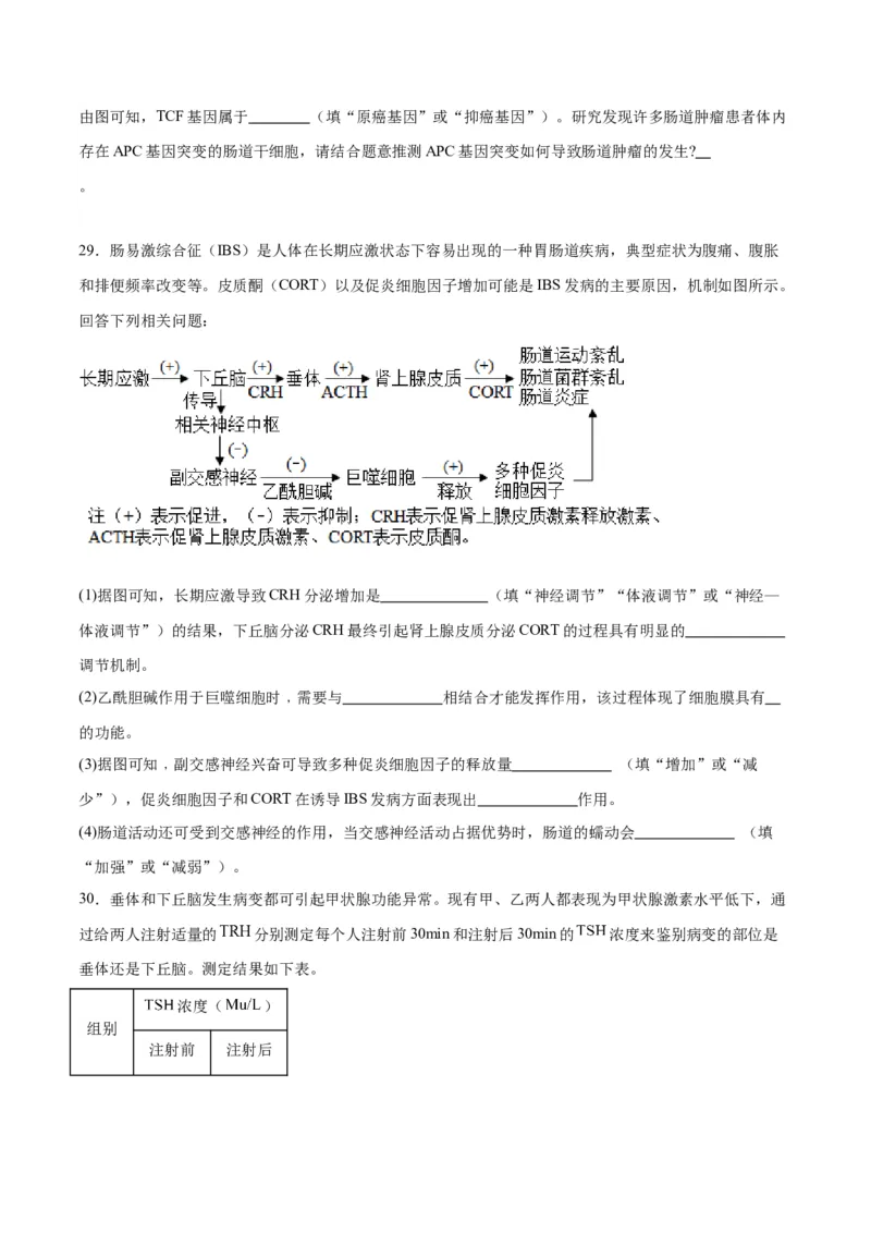 专题27体液调节（原卷版)_2024年新高考资料_3.2024专项复习_备战2024年高考生物一轮复习重难点专项突破_专题27体液调节-备战2024年高考生物一轮复习重难点专项突破