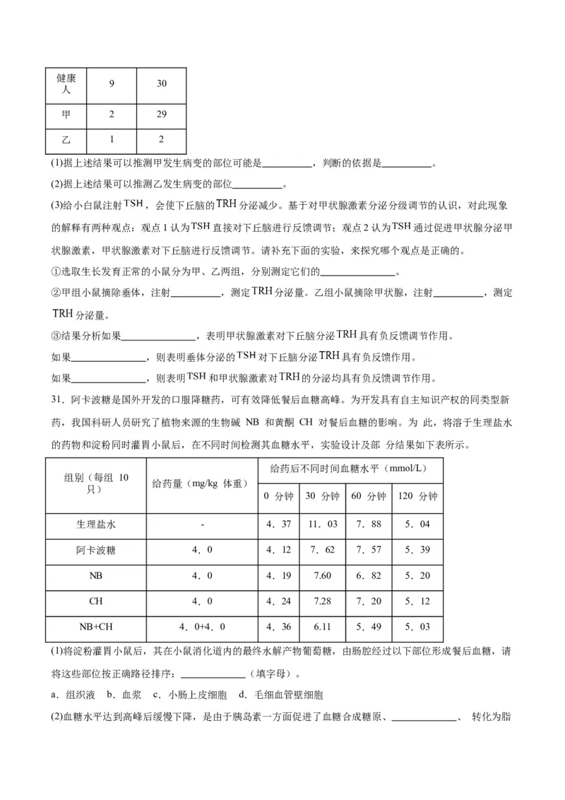 专题27体液调节（原卷版)_2024年新高考资料_3.2024专项复习_备战2024年高考生物一轮复习重难点专项突破_专题27体液调节-备战2024年高考生物一轮复习重难点专项突破