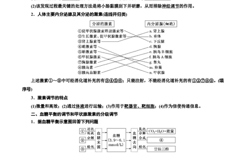 专题27体液调节（原卷版)_2024年新高考资料_3.2024专项复习_备战2024年高考生物一轮复习重难点专项突破_专题27体液调节-备战2024年高考生物一轮复习重难点专项突破