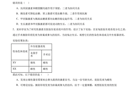 专题27体液调节（原卷版)_2024年新高考资料_3.2024专项复习_备战2024年高考生物一轮复习重难点专项突破_专题27体液调节-备战2024年高考生物一轮复习重难点专项突破