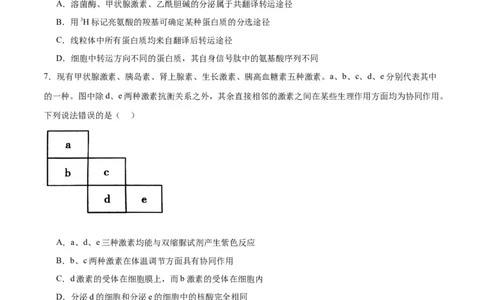 专题27体液调节（原卷版)_2024年新高考资料_3.2024专项复习_备战2024年高考生物一轮复习重难点专项突破_专题27体液调节-备战2024年高考生物一轮复习重难点专项突破