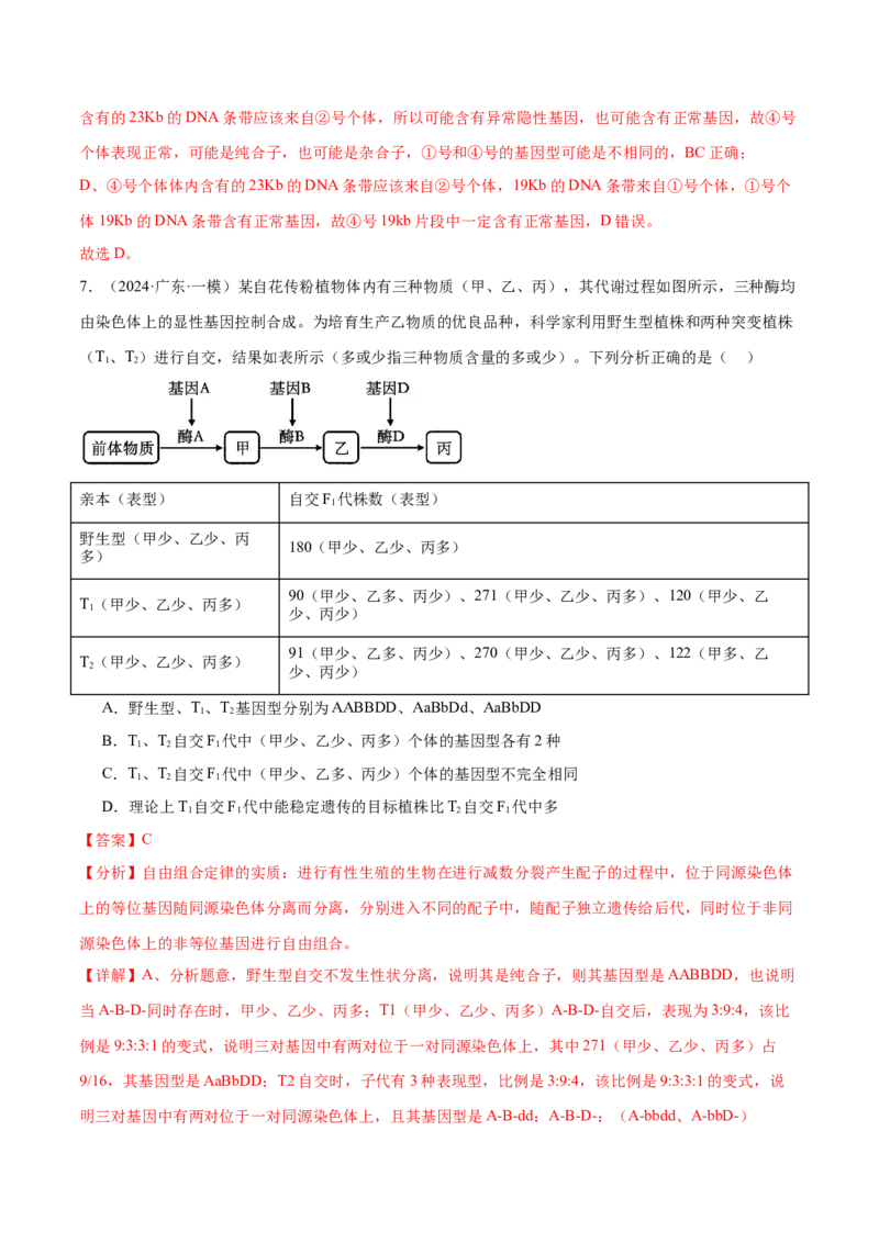 押广东卷选择题第16题遗传与进化（解析版）_2024年新高考资料_5.2024三轮冲刺_备战2024年高考生物临考题号押题（广东专用）323137816