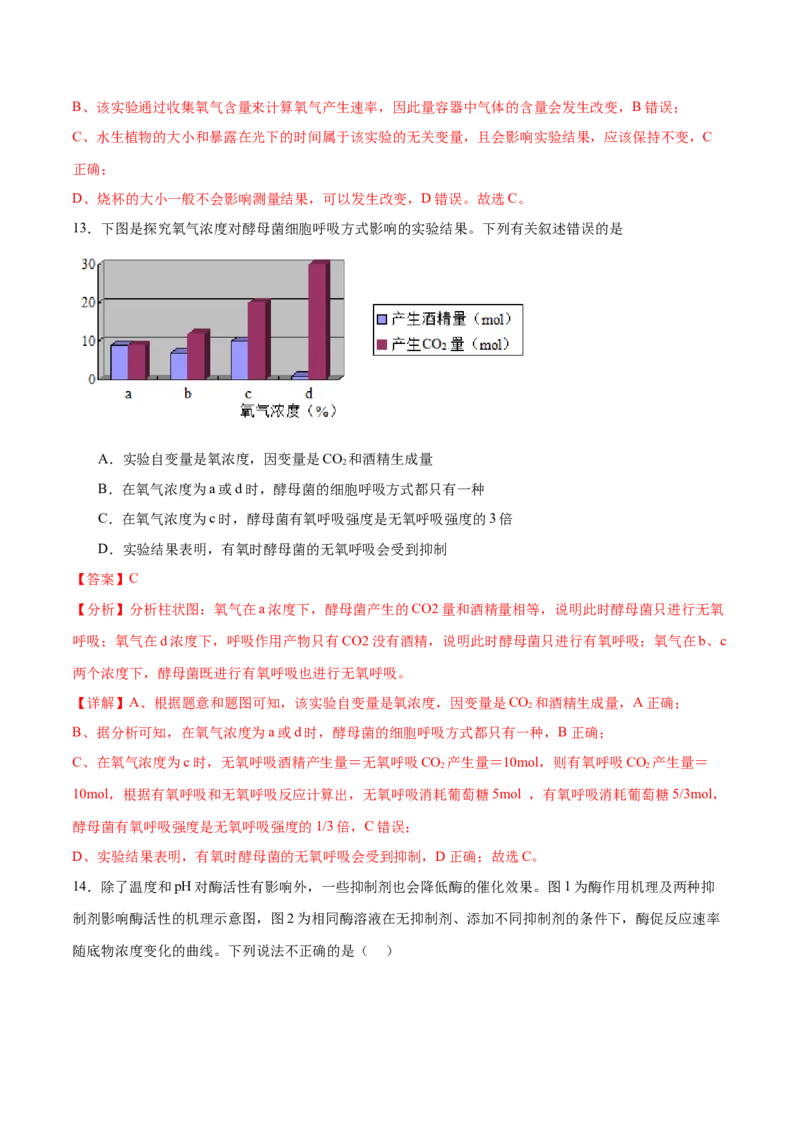 专题二细胞的能量供应和利用（测试）（解析版）_2024年新高考资料_2.2024二轮复习_2024年高考生物二轮复习讲练测（新教材新高考）