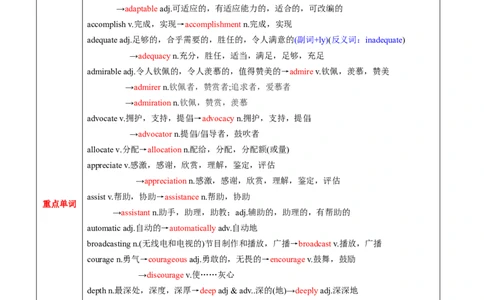 M6Unit2Whatishappinesstoyou(讲)-2022年高考英语一轮复习讲练测(新高考&bull;江苏)(教案)_03高考英语_新高考复习资料_2022年新高考资料_2022年新高考英语一轮复习