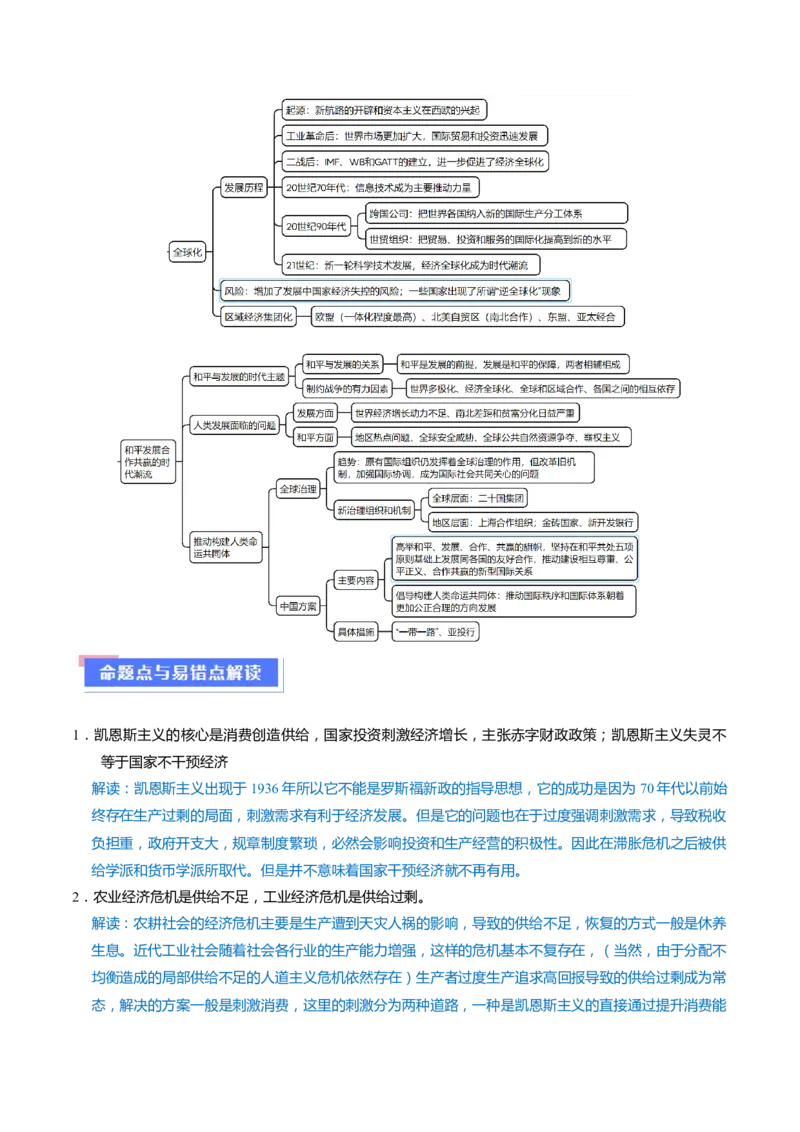 重难点16当代世界发展的特点与主要趋势（原卷版）_2024年新高考资料_3.2024专项复习_2024年高考历史热点&middot;重点&middot;难点专练（新高考专用）