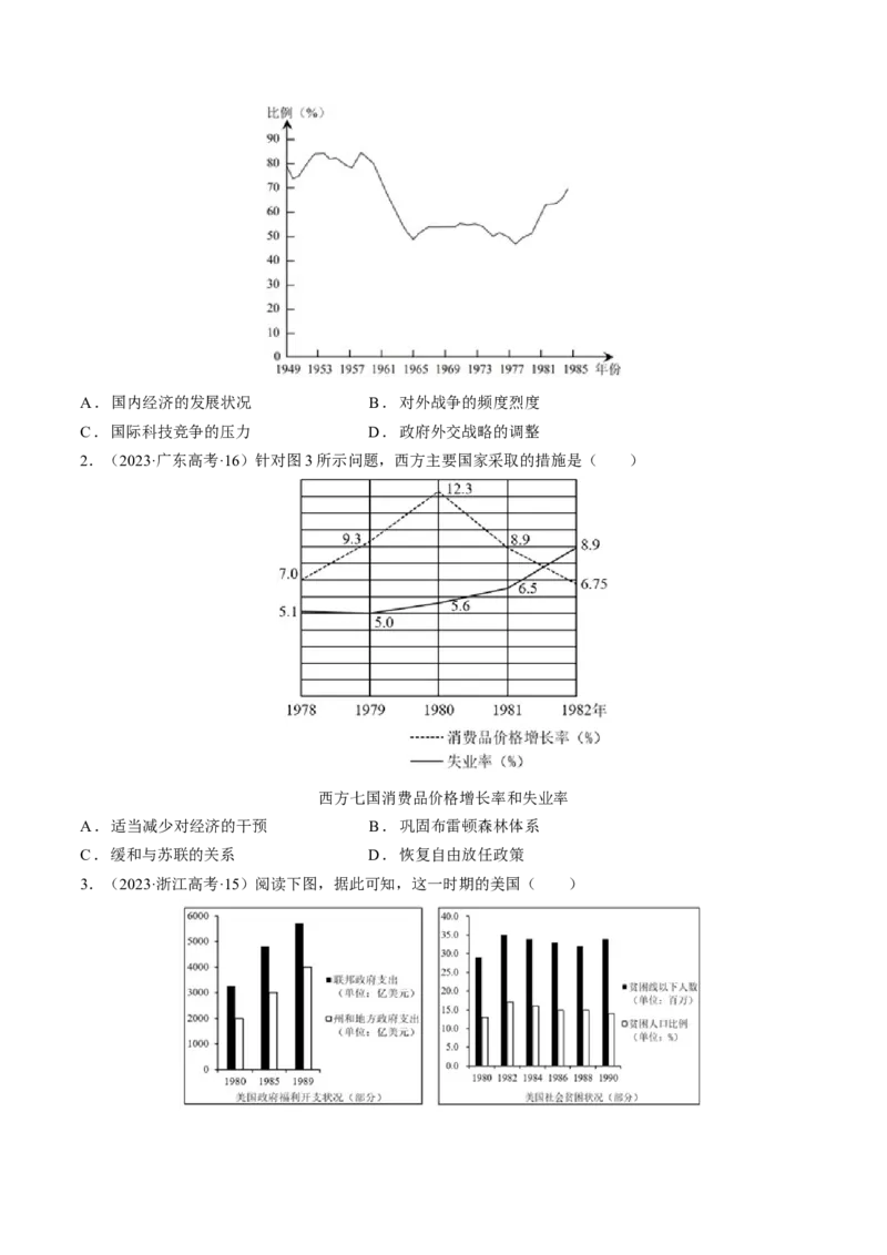重难点16当代世界发展的特点与主要趋势（原卷版）_2024年新高考资料_3.2024专项复习_2024年高考历史热点&middot;重点&middot;难点专练（新高考专用）