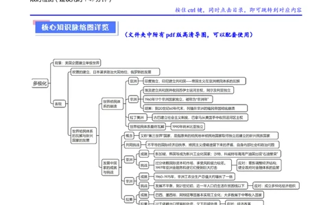 重难点16当代世界发展的特点与主要趋势（原卷版）_2024年新高考资料_3.2024专项复习_2024年高考历史热点&middot;重点&middot;难点专练（新高考专用）