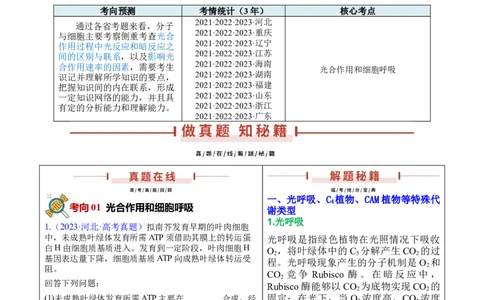 押新高考卷分子与细胞（原卷版）-备战2024年高考生物临考题号押题（新高考通用）(2)_2024年新高考资料_5.2024三轮冲刺_备战2024年高考生物临考题号押题（新高考通用）322745222