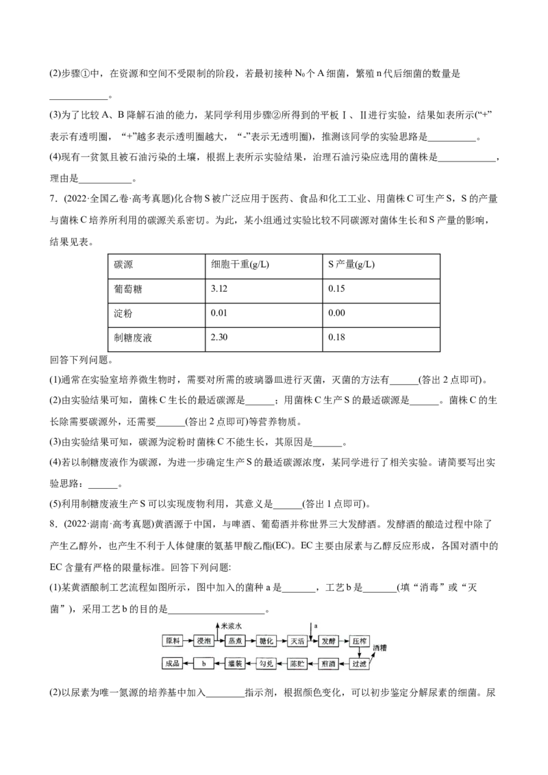 专题13发酵工程-2022年高考真题和模拟题生物分专题训练（学生版）_2024年新高考资料_1.2024一轮复习_赠2022年高考生物真题与模拟题分类