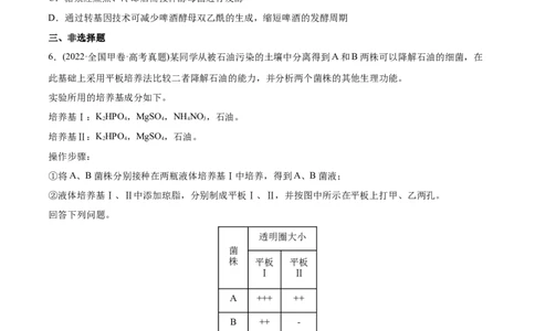 专题13发酵工程-2022年高考真题和模拟题生物分专题训练（学生版）_2024年新高考资料_1.2024一轮复习_赠2022年高考生物真题与模拟题分类