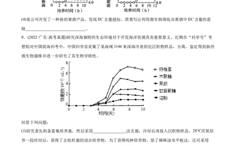 专题13发酵工程-2022年高考真题和模拟题生物分专题训练（学生版）_2024年新高考资料_1.2024一轮复习_赠2022年高考生物真题与模拟题分类