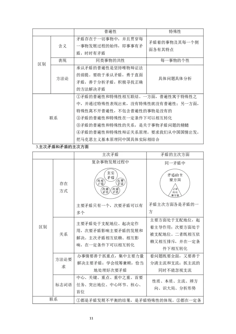 第03课把握世界的规律（讲义）（原卷版）_新高考复习资料_2024年新高考资料_一轮复习资料_完2024年高考政治一轮复习讲练测（课件+讲义+练习）（新教材新高考）_必修4