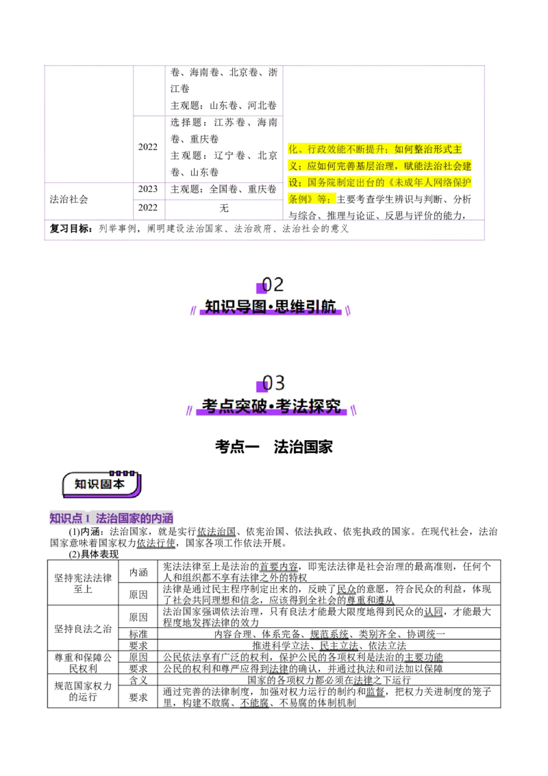 第16讲法治中国建设（讲义）（原卷版）_新高考复习资料_2025年新高考资料_2025年高考政治一轮复习讲练测（新教材新高考）