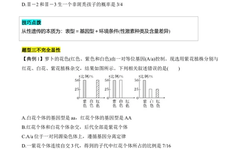 专题三分离定律重难集训（原卷版）_2024年新高考资料_5.2024三轮冲刺_2024年高考生物考前最后冲刺