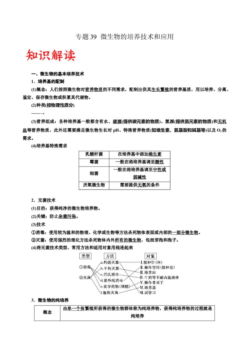 专题39微生物的培养技术和应用（解析版）_2024年新高考资料_3.2024专项复习_备战2024年高考生物一轮复习重难点专项突破