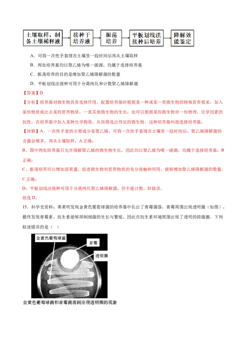 专题39微生物的培养技术和应用（解析版）_2024年新高考资料_3.2024专项复习_备战2024年高考生物一轮复习重难点专项突破