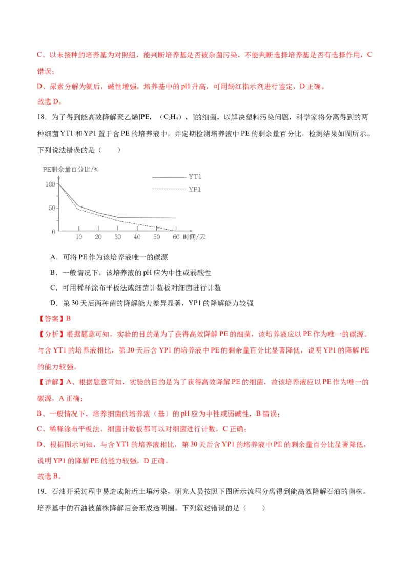 专题39微生物的培养技术和应用（解析版）_2024年新高考资料_3.2024专项复习_备战2024年高考生物一轮复习重难点专项突破