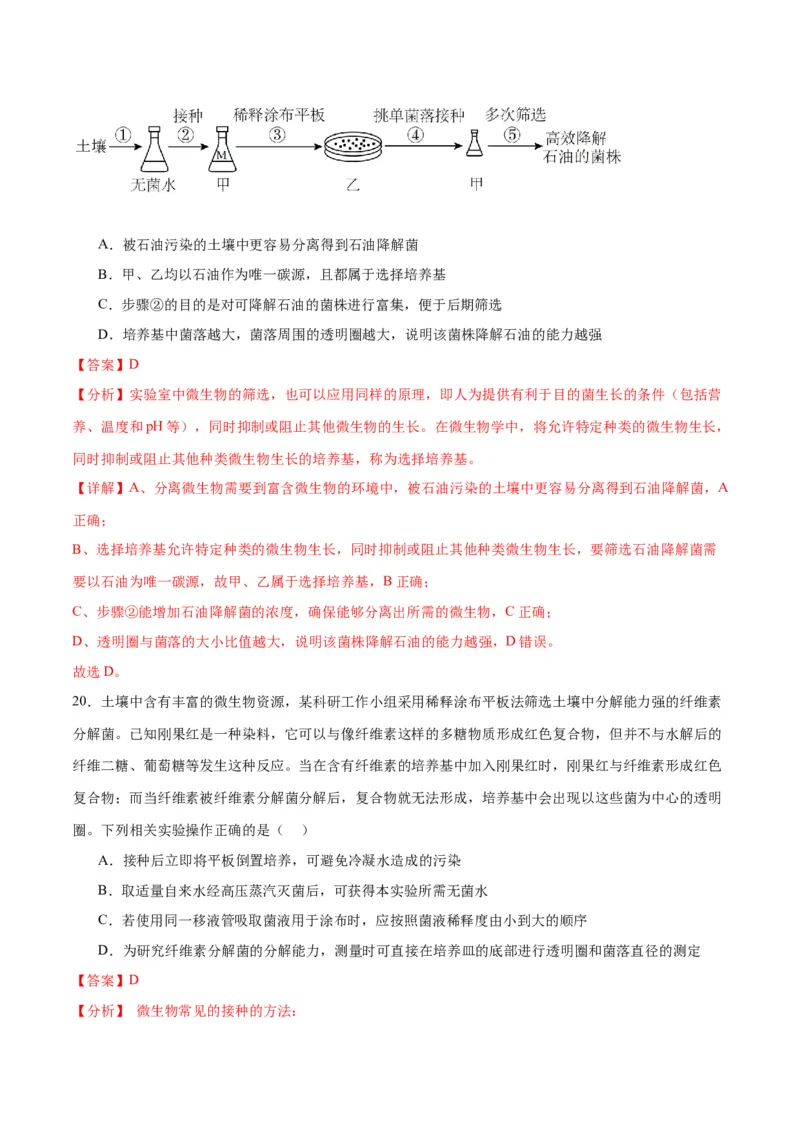 专题39微生物的培养技术和应用（解析版）_2024年新高考资料_3.2024专项复习_备战2024年高考生物一轮复习重难点专项突破