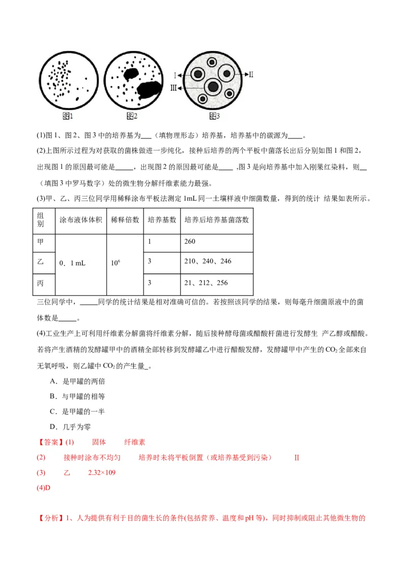 专题39微生物的培养技术和应用（解析版）_2024年新高考资料_3.2024专项复习_备战2024年高考生物一轮复习重难点专项突破