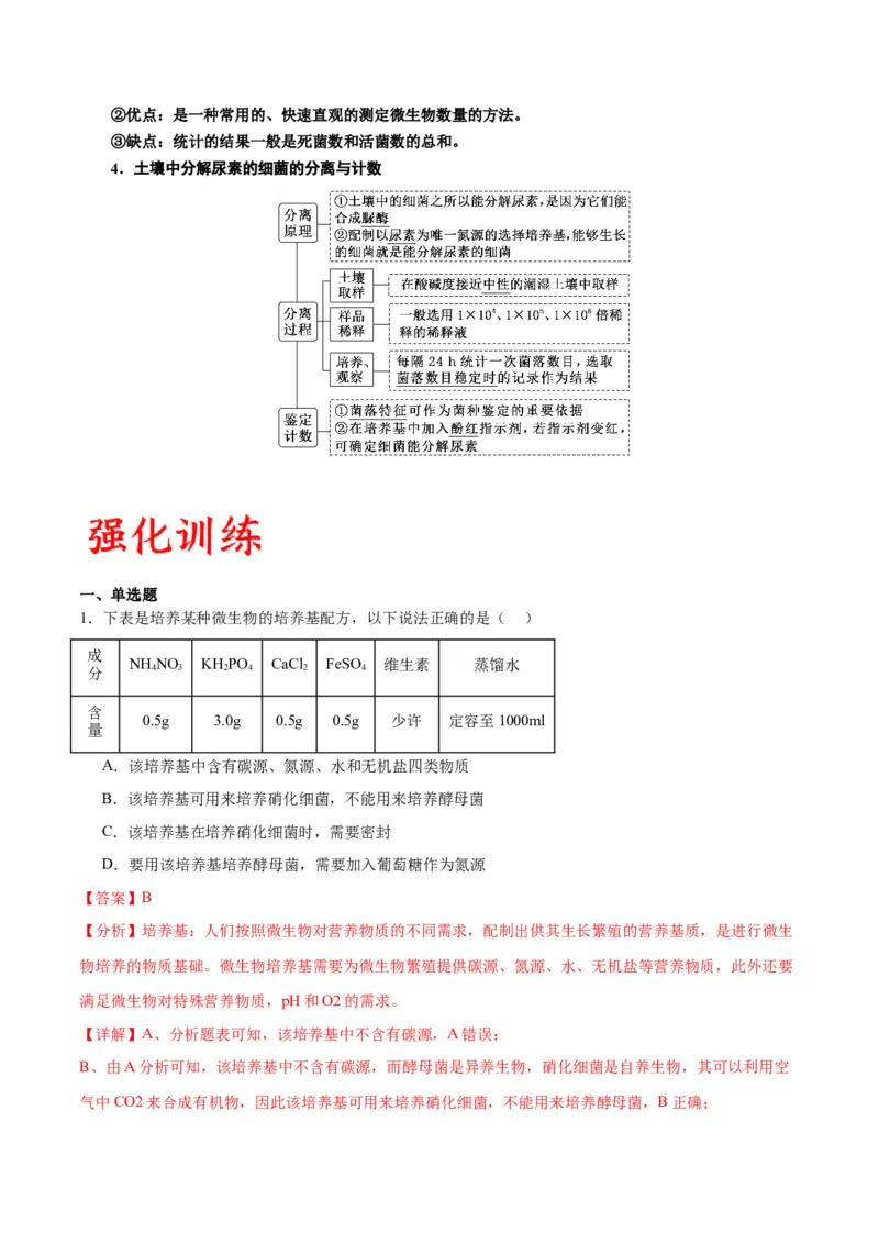 专题39微生物的培养技术和应用（解析版）_2024年新高考资料_3.2024专项复习_备战2024年高考生物一轮复习重难点专项突破