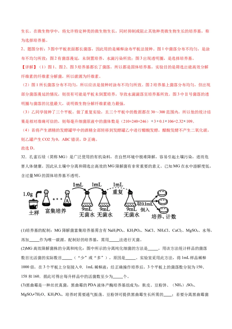 专题39微生物的培养技术和应用（解析版）_2024年新高考资料_3.2024专项复习_备战2024年高考生物一轮复习重难点专项突破